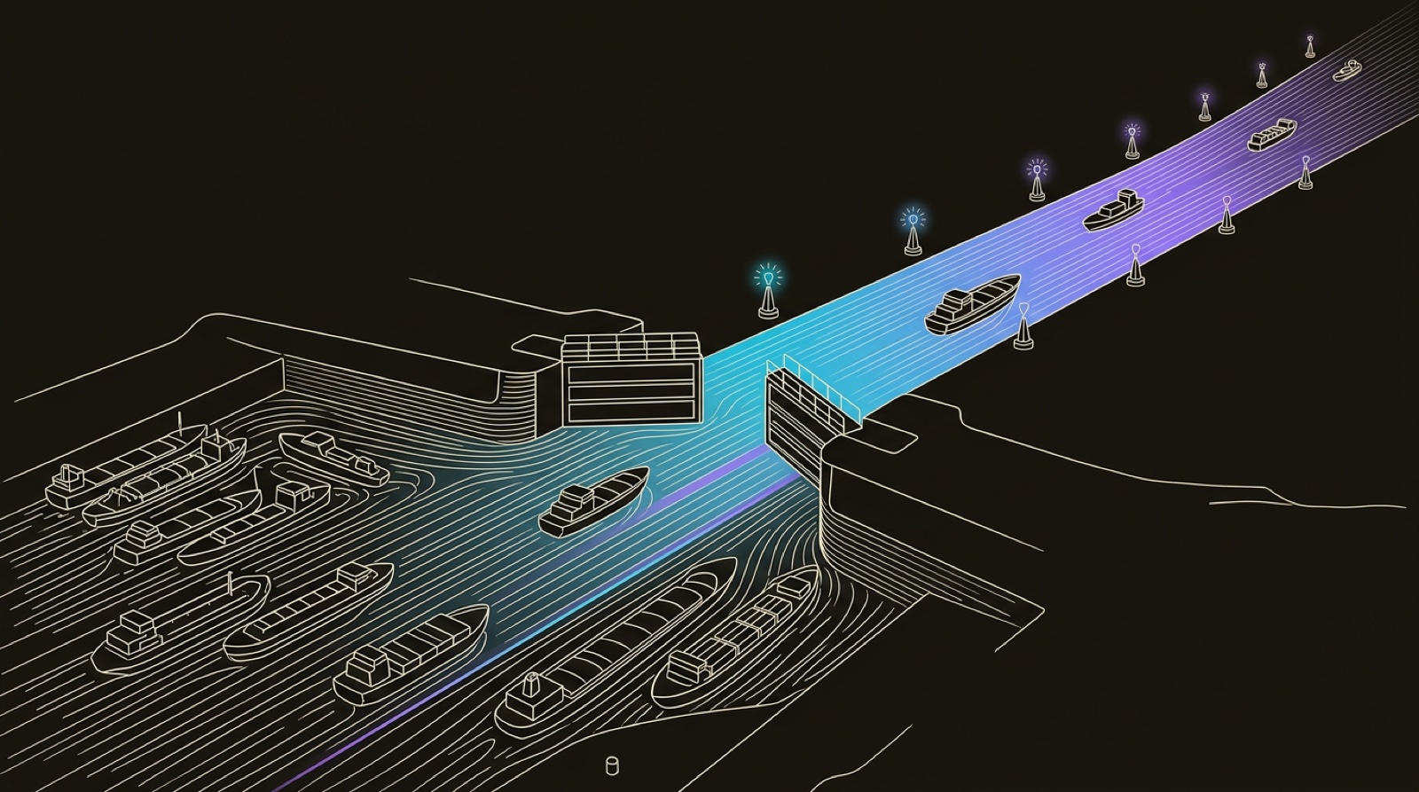 Line-engraving of an opened harbor tide lock with ships moving through one clear cyan-to-violet channel while beacons guide future buyers along the route.